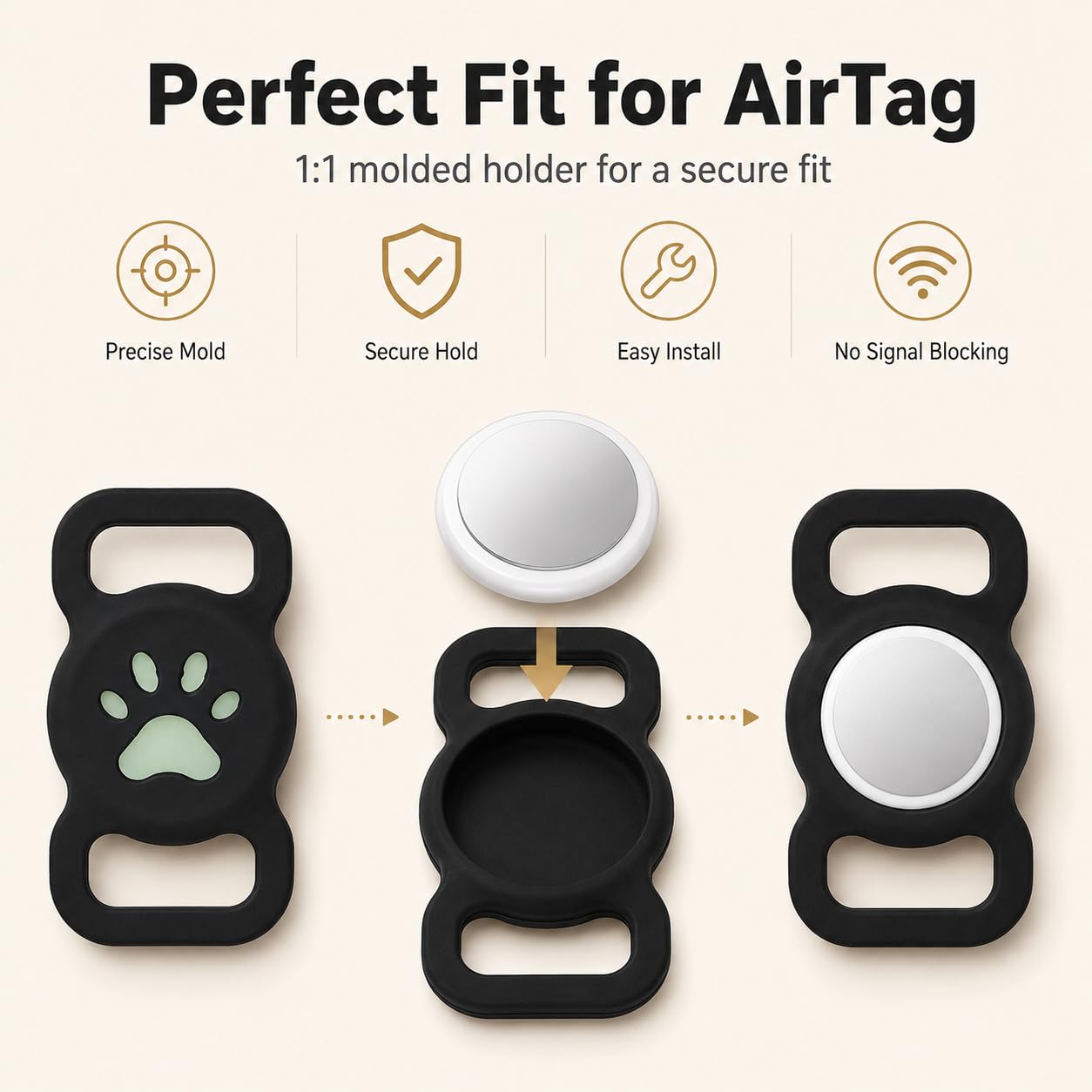 GPS Dog Tracker Collar with Google Find My