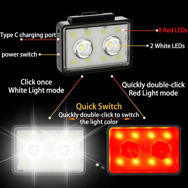SUPPENGUIN, Rechargeable Dog Collar Lights