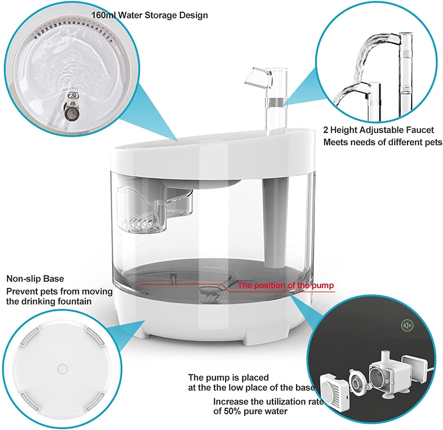 1.6L Automatic Pet Water Fountain with Faucet Kit