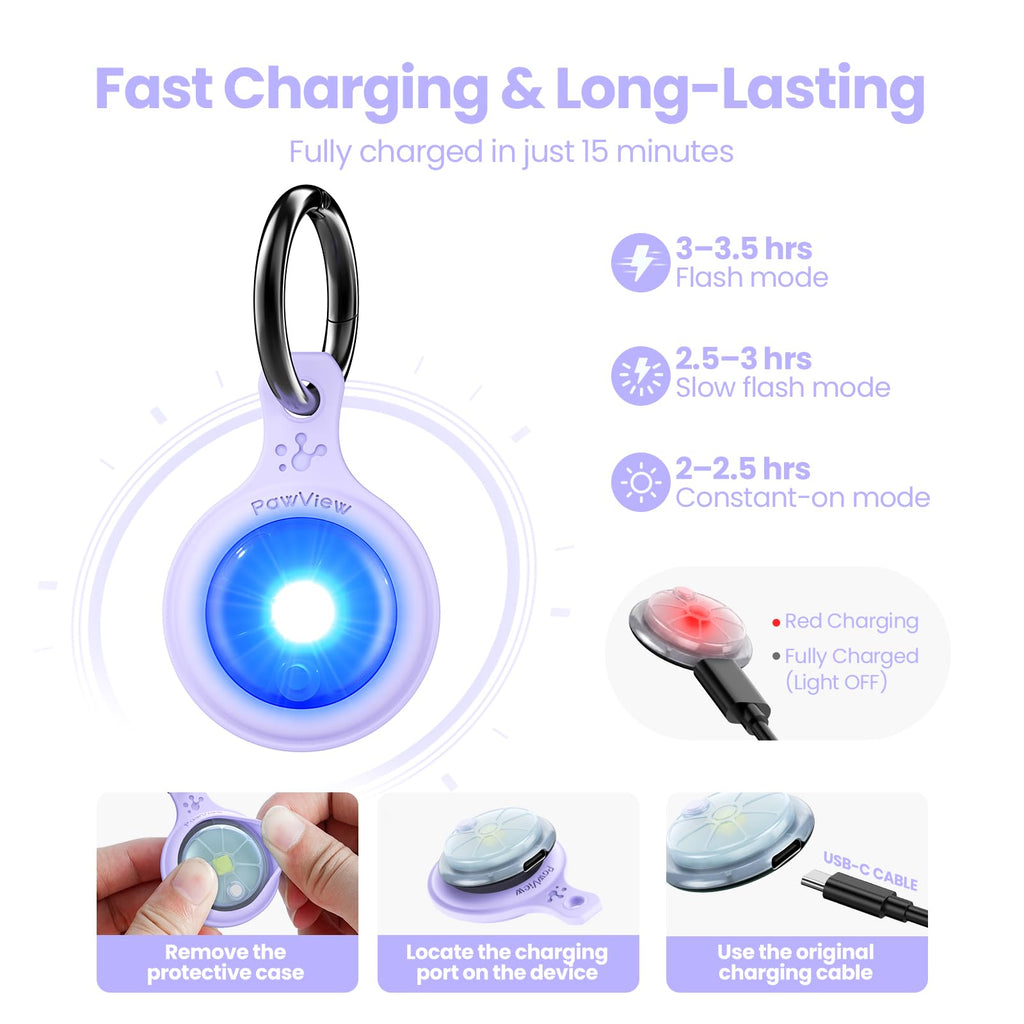 PawView LT0012