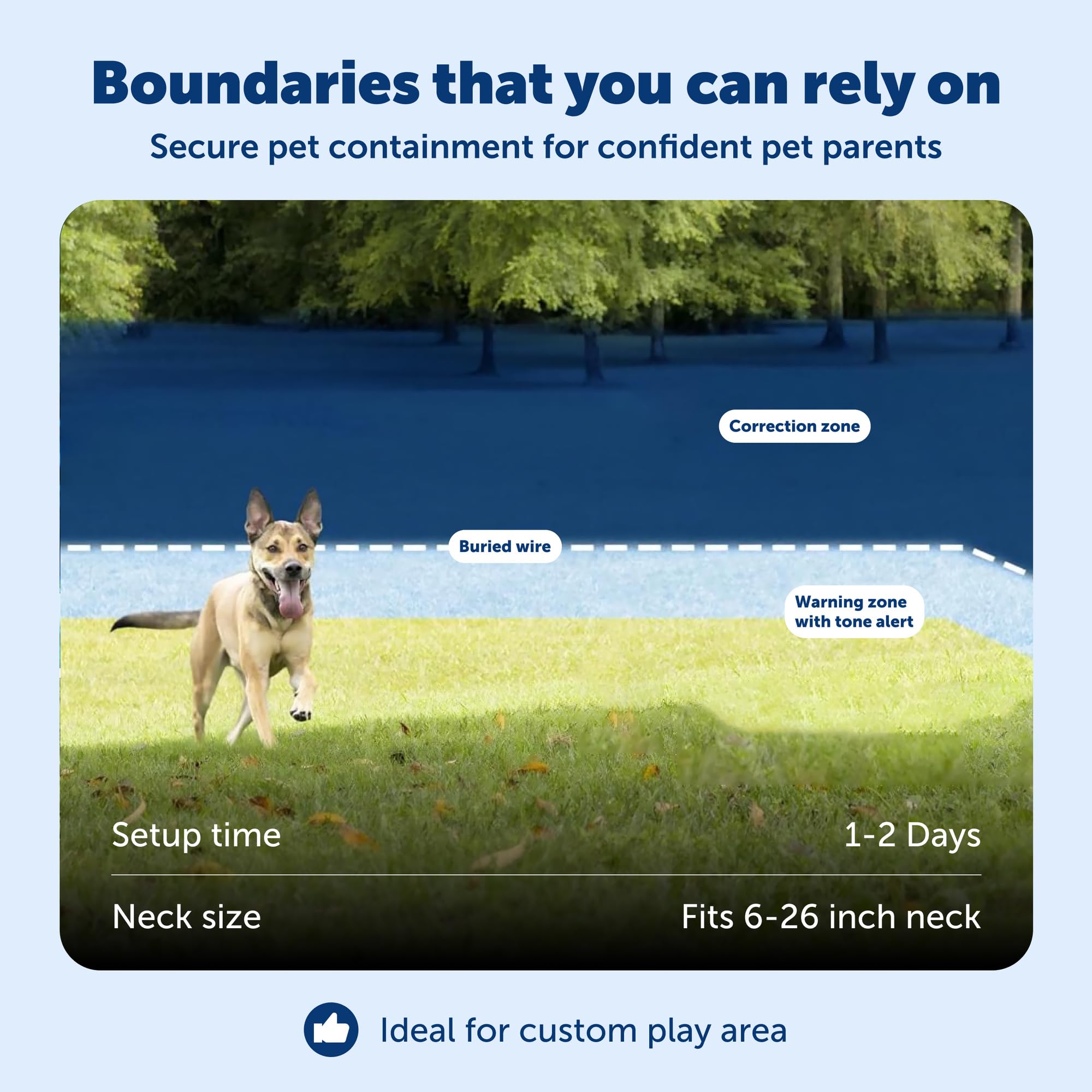 Rechargeable In-Ground Pet Fence with Waterproof Collar