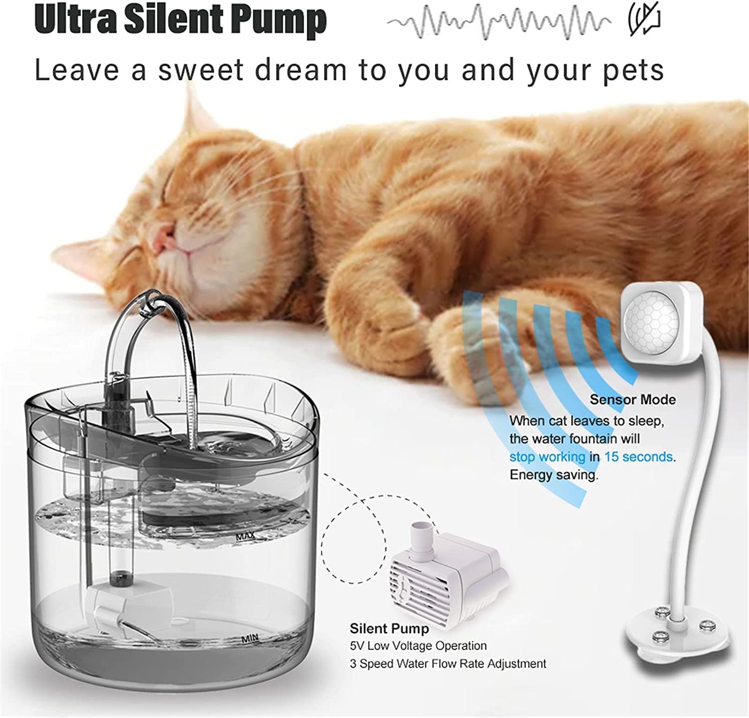 1.8L Automatic Pet Water Fountain with Faucet Kit