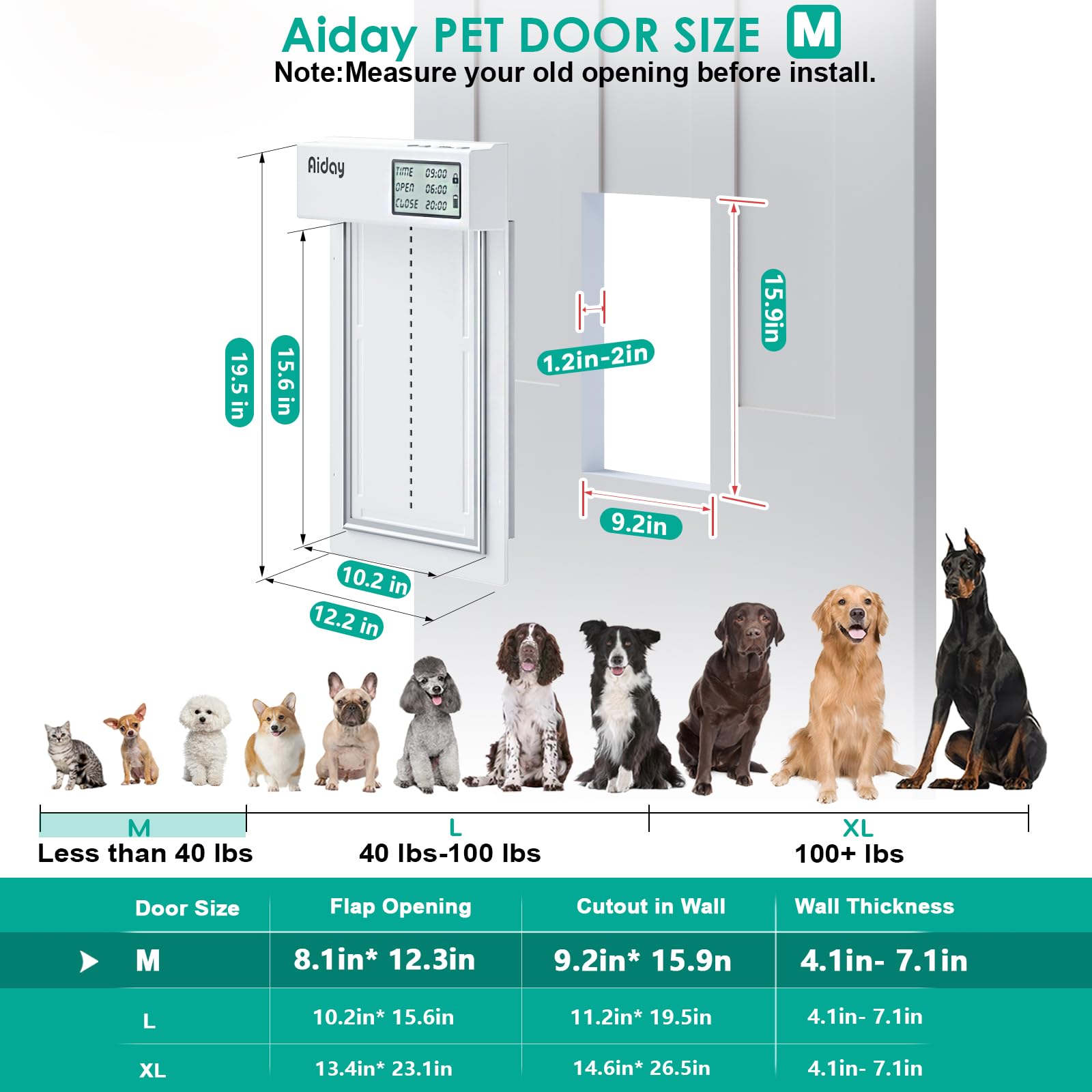 Automatic Dog Door