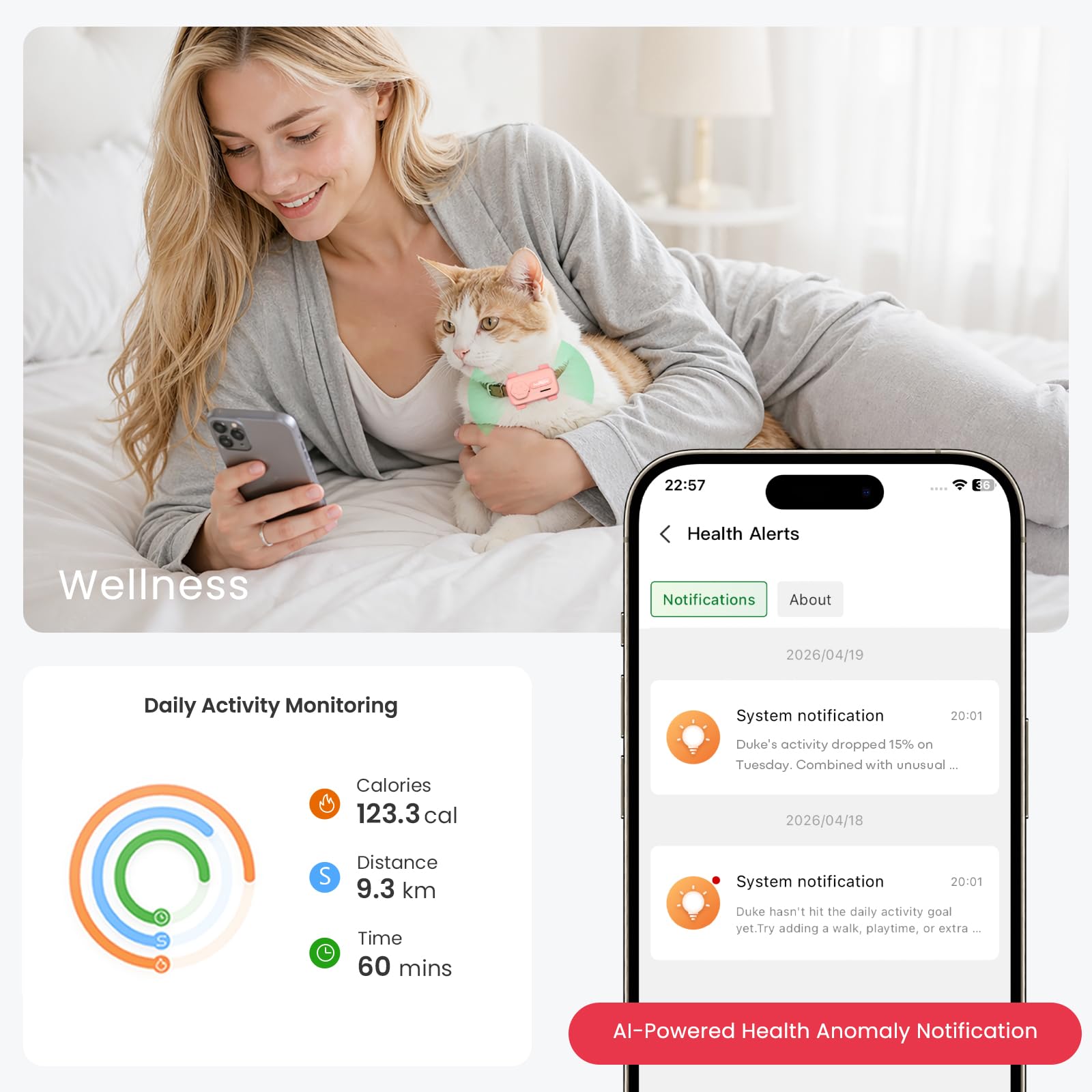 AI-Powered Smartphone for Pets, Support Emotion Detection, 2-Way PetChat