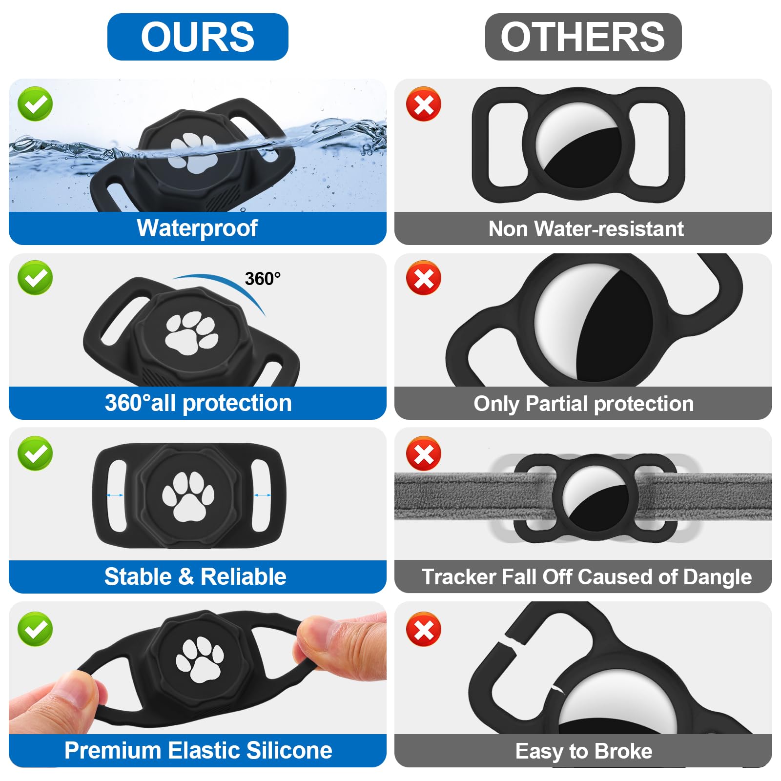 Smart Pet Tracker for Collar - Dog Tracker Pet Location Tracker with Holder