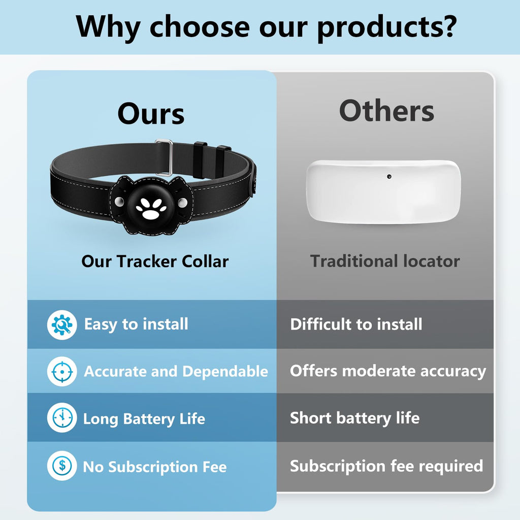 Smart GPS Cat Tracker Collar with Real-Time Tracking