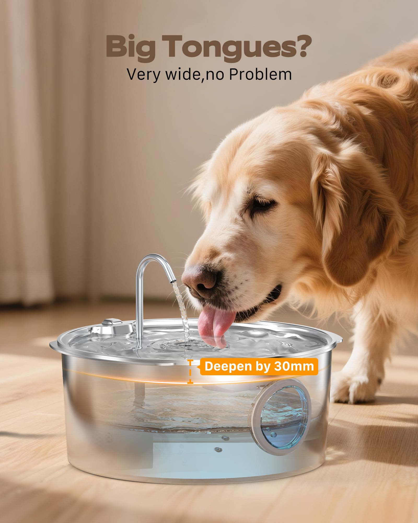 GROOKPET Dog Fountains Water for Large Dogs 12L