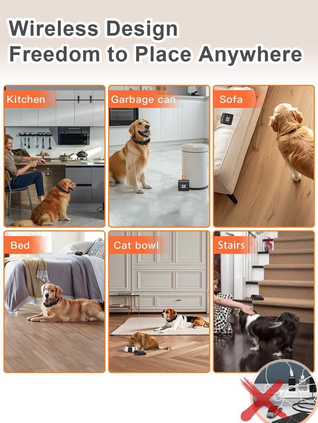 Rechargeable Wireless Indoor Pet Barrier with Adjustable Range
