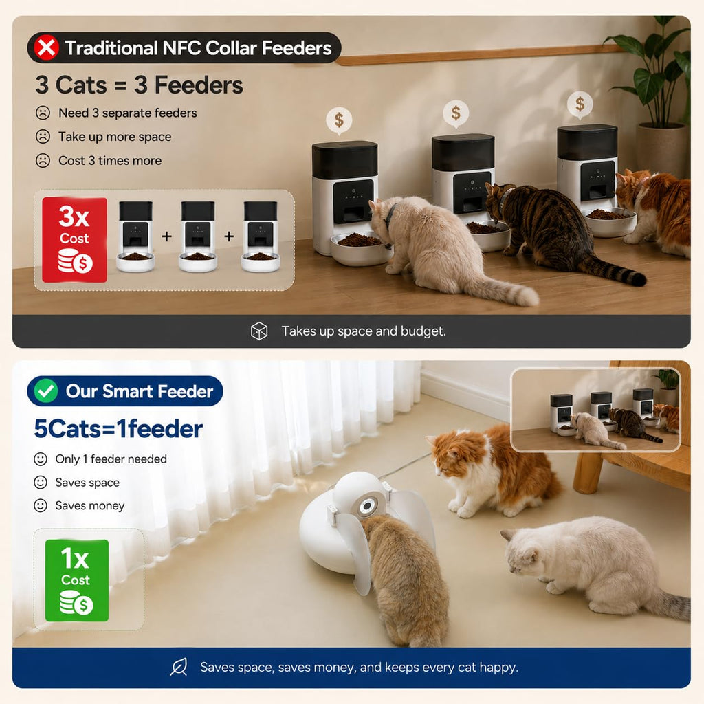 AI Smart Pet Feeder with Facial Recognition & WiFi Control