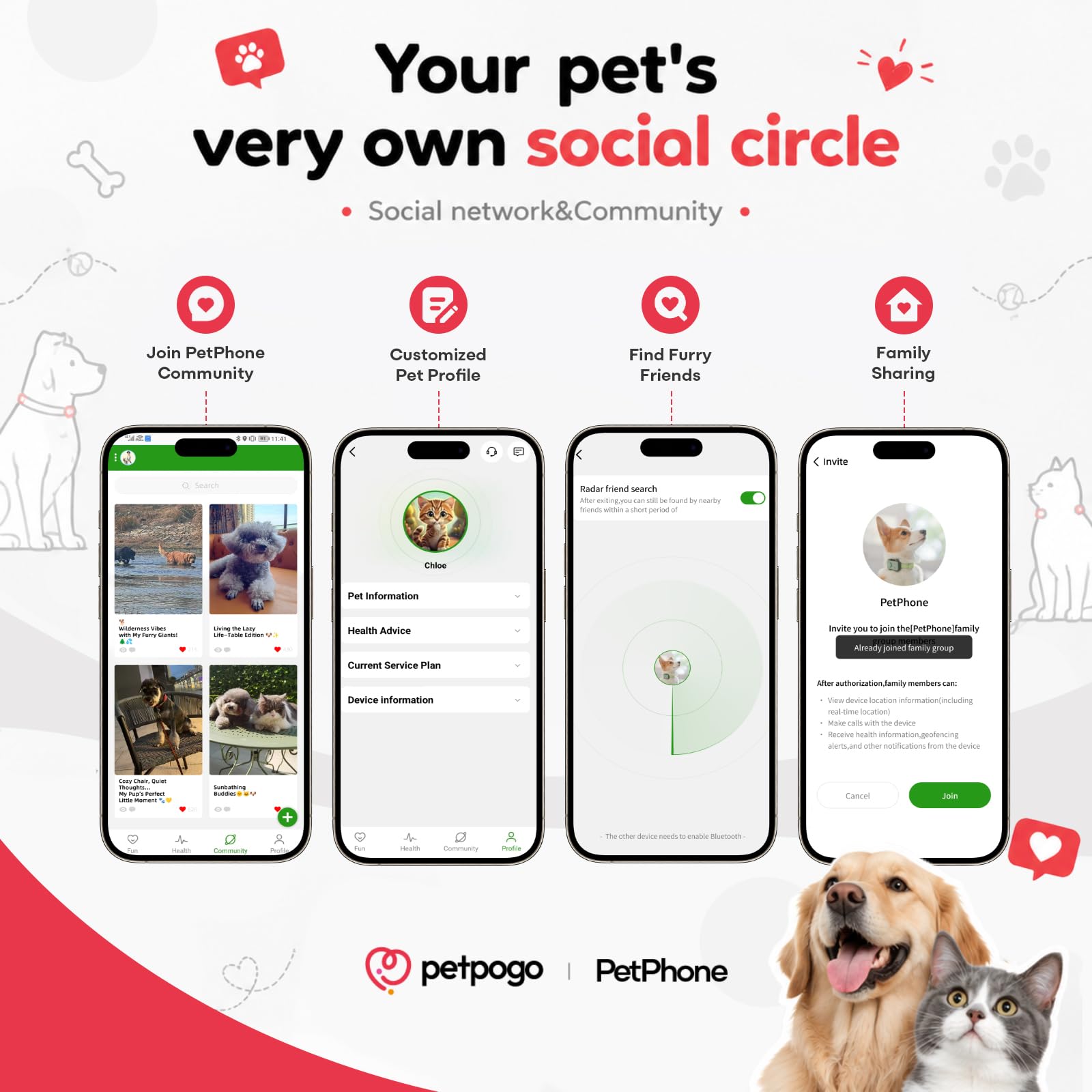 AI-Powered Smartphone for Pets, Support Emotion Detection, 2-Way PetChat