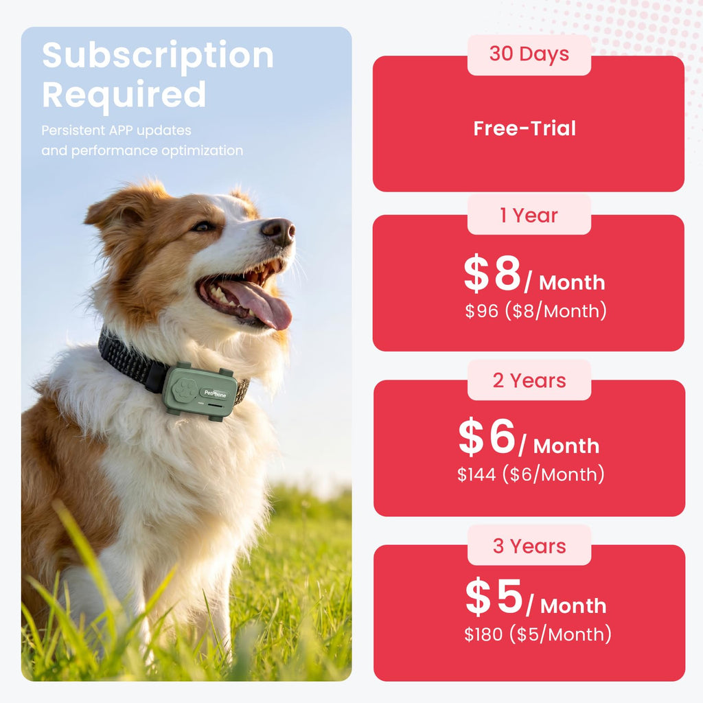 AI-Powered Smartphone for Pets, Support Emotion Detection, 2-Way PetChat