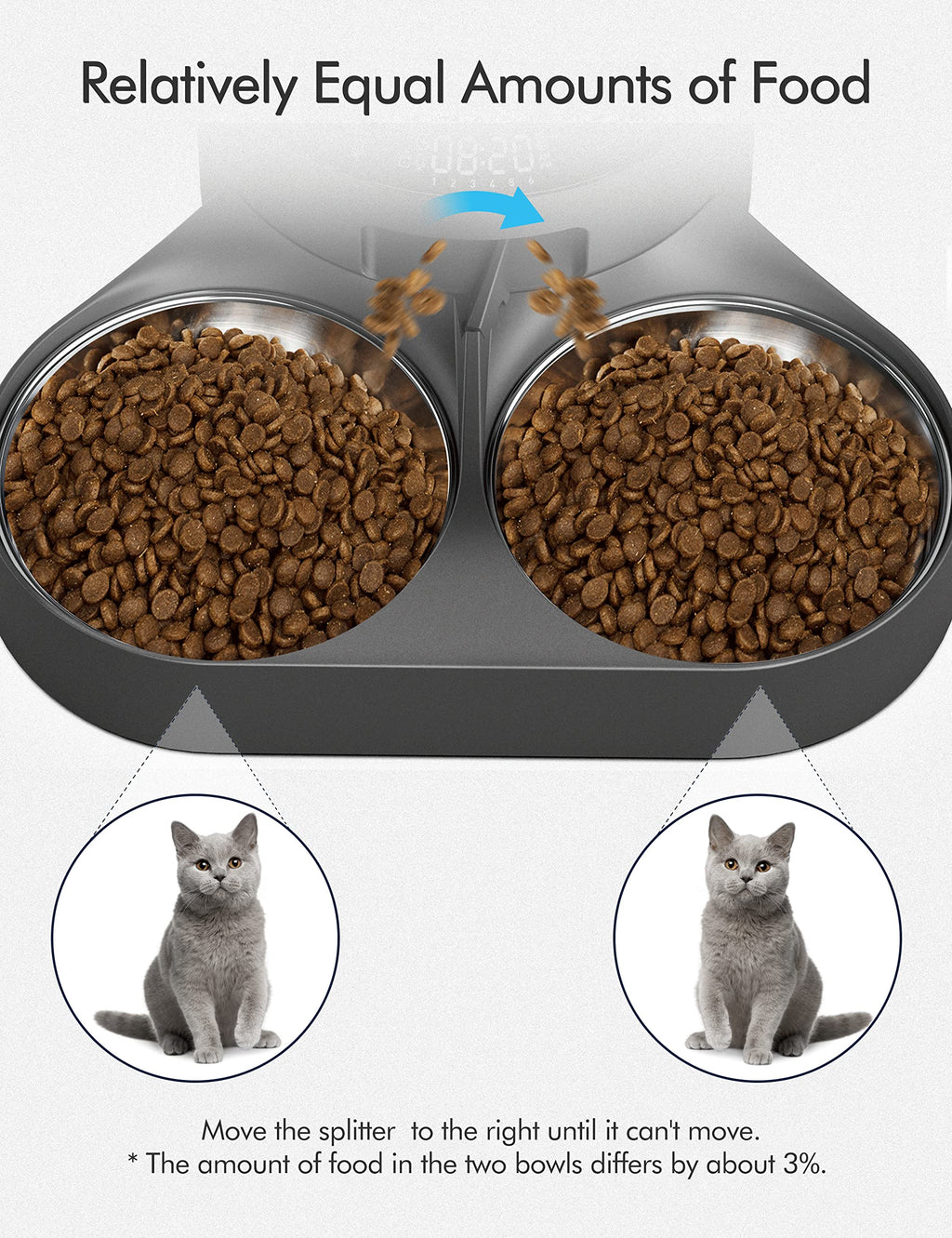 PETLIBRO Automatic Cat Feeder Wet Food with Stainless Steel Bowl