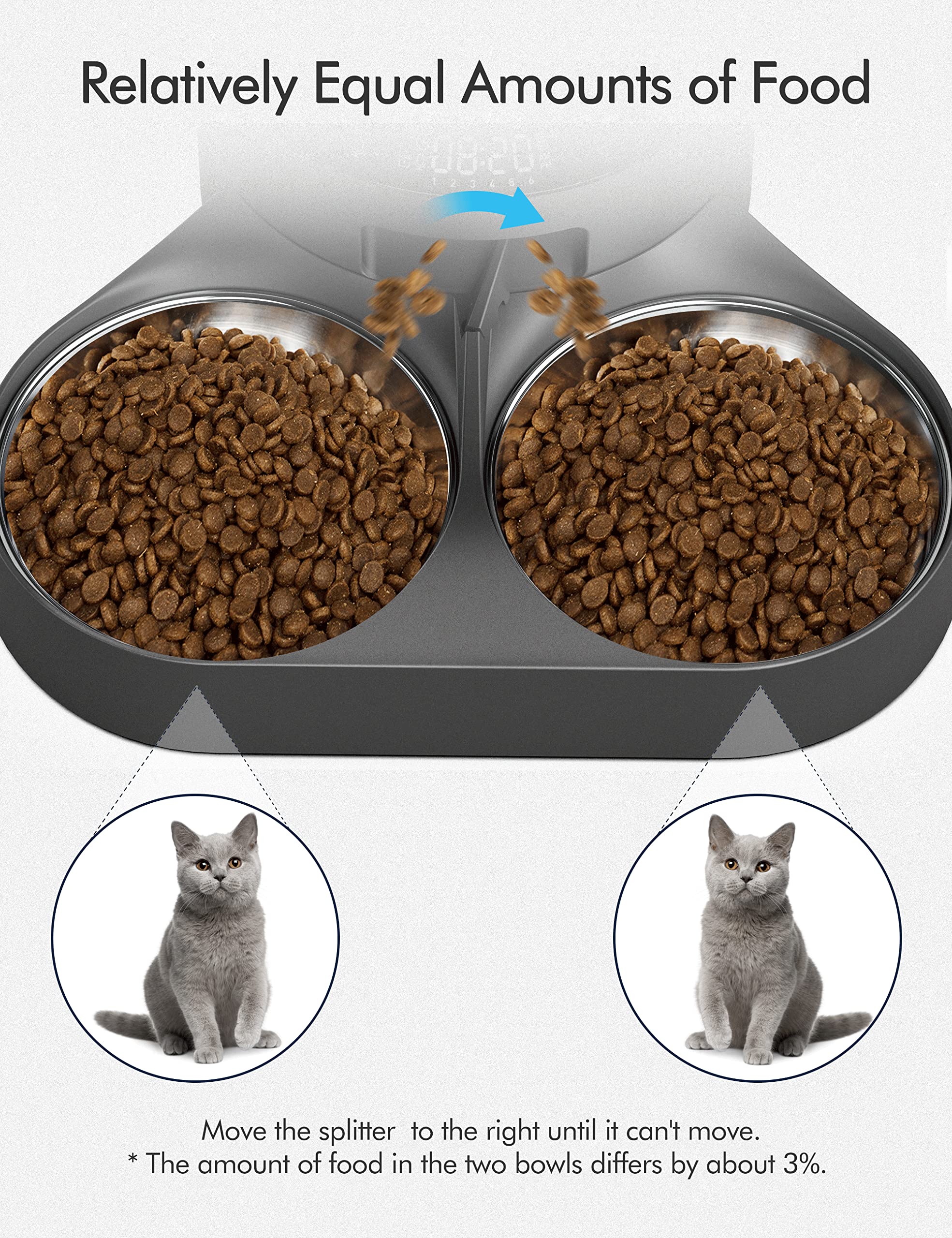 PETLIBRO Automatic Cat Feeder Wet Food with Stainless Steel Bowl